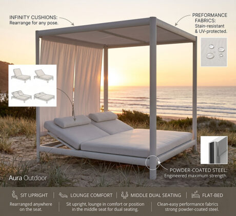 Patio daybed material